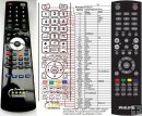 Philips 231T1SB/00 - Replacement remote control Philips 231T1SB/00 - Replacement remote control