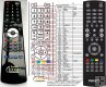 Philips 231T1SB/00 - Replacement remote control Philips 231T1SB/00 - Replacement remote control