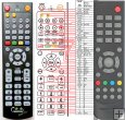 Strong Prima 4 - replacement remote control Strong Prima 4 - replacement remote control