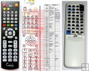 JVC RM-RXU1WT - replacement remote control JVC RM-RXU1WT - replacement remote control