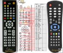 Amiko SSD 550 560 580 SHD 8000 - replacement remote control Amiko SSD 550 560 580 SHD 8000 - replacement remote control