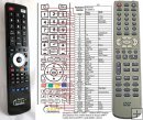 Daewoo DVD-S2000S replacement remote control Daewoo DVD-S2000S replacement remote control