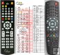 Amiko IRD-7800 - replacement remote contr Amiko IRD-7800 - replacement remote contr