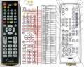 AIWA AVJ-R5 - compatible General-branded remote control