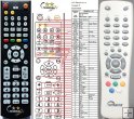Skymaster DS33, DS44, DS55, DX22, DX23, DX24 remote control replacement Skymaster DS33, DS44, DS55, DX22, DX23, DX24 remote control replacement