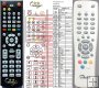 Skymaster DS33, DS44, DS55, DX22, DX23, DX24 remote control replacement Skymaster DS33, DS44, DS55, DX22, DX23, DX24 remote control replacement