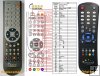 GOLDEN INTERSTAR GI-T810 - Replacement remote control GOLDEN INTERSTAR GI-T810 - Replacement remote control