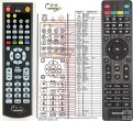 Sencor SMP-9001 replacement remote control Sencor SMP-9001 replacement remote control