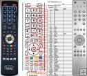 Grundig TP2 remote control replacement Grundig TP2 remote control replacement