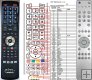 Grundig TP2 remote control replacement Grundig TP2 remote control replacement