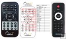 Blaupunkt PA25 remote control replacement Blaupunkt PA25 remote control replacement