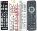 Philips 996510052167 remote control replacement Philips 996510052167 remote control replacement