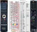 Pioneer AXD1555 remote control replacement Pioneer AXD1555 remote control replacement