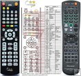 Pioneer AXD7270 replacement remote control Pioneer AXD7270 replacement remote control