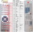 Universum DVD-DR3015 - Replacement remote control Universum DVD-DR3015 - Replacement remote control