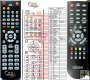 ALma T300 PLUStelka replacement remote control ALma T300 PLUStelka replacement remote control