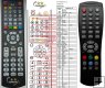 ECG (=EVOLVE) DVB-T350 remote control duplicate ECG (=EVOLVE) DVB-T350 remote control duplicate
