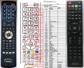 AKAI ATE-32D904K - compatible General-branded remote control