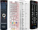 Eaget M17 remote control replacement Eaget M17 remote control replacement