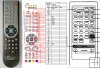 Yamaha AX-870 - replacement remote control Yamaha AX-870 - replacement remote control