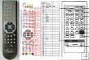 Yamaha AX-870 - replacement remote control Yamaha AX-870 - replacement remote control