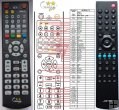 Jamo DMR-60 duplicate remote control Jamo DMR-60 duplicate remote control
