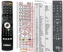 OVP RC2819 remote control replacement OVP RC2819 remote control replacement