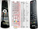 BENQ ML2441 - replacement remote control BENQ ML2441 - replacement remote control