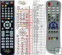 Globo Opticum YW0308 remote control replacement Globo Opticum YW0308 remote control replacement