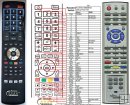 Fujitsu Myrica V40-1 P42-1AH remote control replacement Fujitsu Myrica V40-1 P42-1AH remote control replacement