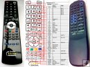JVC CA-D401T - replacement remote control JVC CA-D401T - replacement remote control