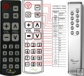Vincent SV-237 remote control replacement Vincent SV-237 remote control replacement