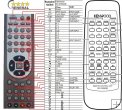 KENWOOD RC-F0503E - Replacement remote control KENWOOD RC-F0503E - Replacement remote control