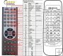 KENWOOD RC-F0503E - Replacement remote control KENWOOD RC-F0503E - Replacement remote control