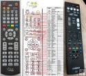 Yamaha RAV552 duplicate remote control Yamaha RAV552 duplicate remote control