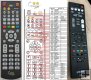 Yamaha RAV552 duplicate remote control Yamaha RAV552 duplicate remote control