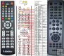 Samsung AK59-00008P remote control replacement Samsung AK59-00008P remote control replacement