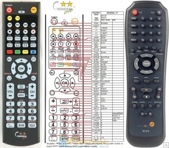 GENUINE ORIGINAL GOODMANS INFRARED REMOTE CONTROLLER AUDIO