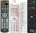 Sony - RMT-AH310E - replacement remote control Sony - RMT-AH310E - replacement remote control