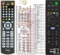Sony - RMT-AH310E - replacement remote control Sony - RMT-AH310E - replacement remote control