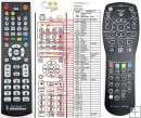 Harman Kardon BDT-20 remote control replacement Harman Kardon BDT-20 remote control replacement