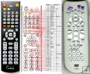 Daewoo VCR-DVD - Replacement remote control Daewoo VCR-DVD - Replacement remote control