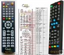 Zircon T-econ - Replacement remote control Zircon T-econ - Replacement remote control