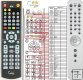 Yamaha RAS15 - replacement remote control Yamaha RAS15 - replacement remote control