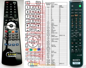 Sony MDSJB930 Genuine Original Remote Control