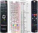 TCL RC311 remote control replacement TCL RC311 remote control replacement