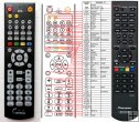 Pioneer RC-2422 - replacement remote control Pioneer RC-2422 - replacement remote control