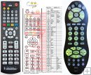 NAD HRT-1 remote control replacement NAD HRT-1 remote control replacement