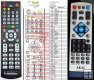 Akai ADX-5130X remote control replacement Akai ADX-5130X remote control replacement