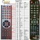 Hitaci LHD01 - Remote control Hitaci LHD01 - Remote control